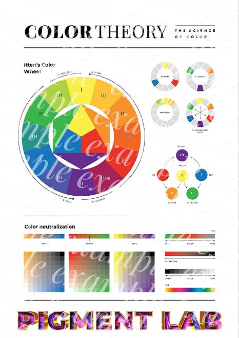 Colour theory poster